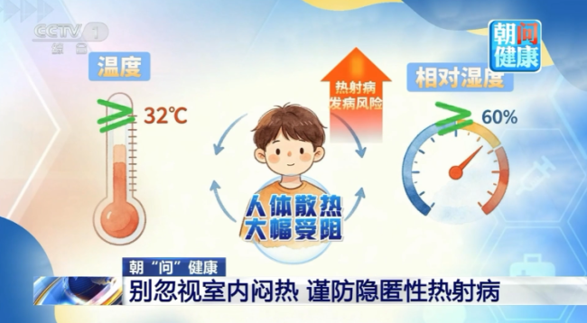 别大意！不晒太阳也会中暑，6大急救误区务必避开