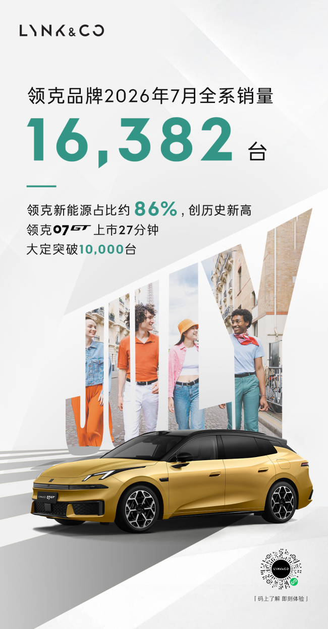 新能源占比86%！领克7月销量16382台