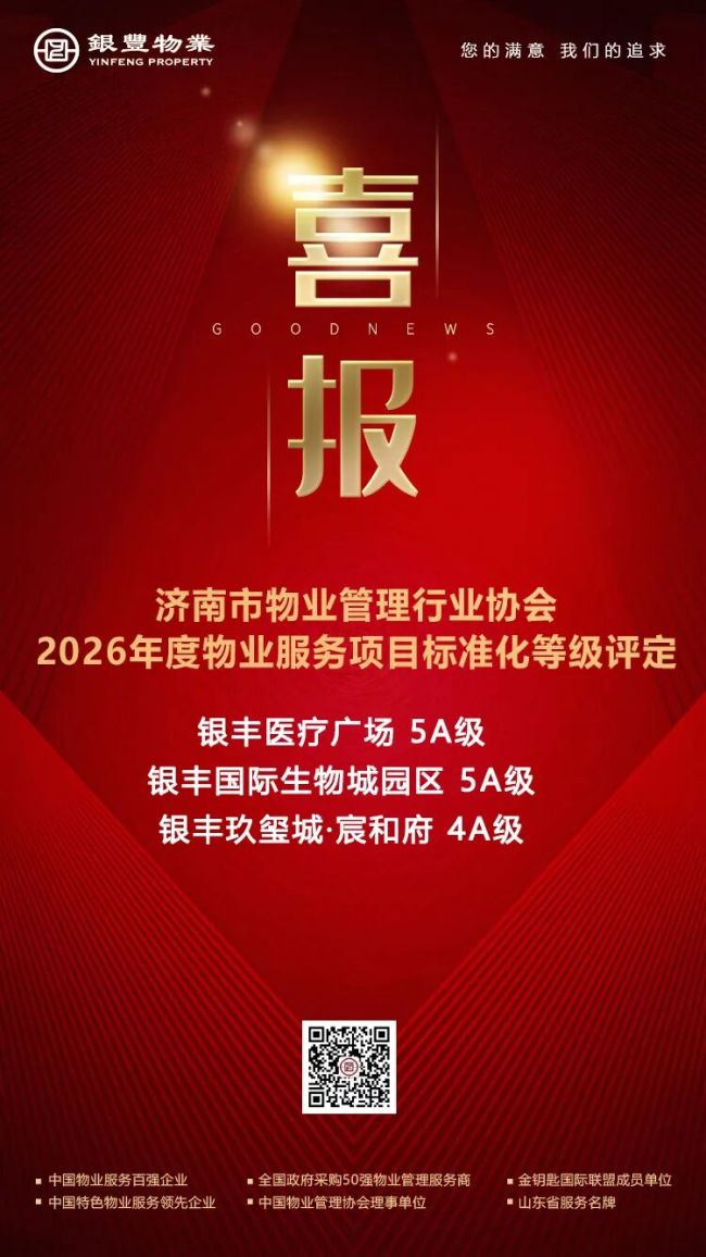 标准化建设再结硕果!银丰物业三大项目通过2026年度物业标准化等级权威评审