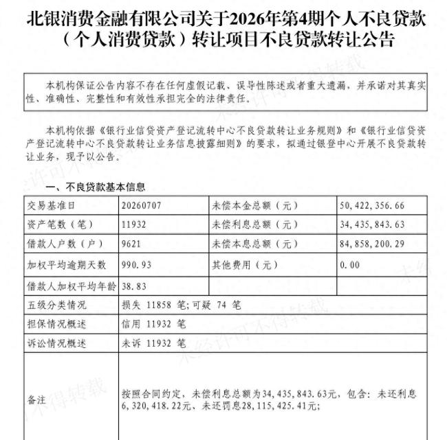 增资落地难掩风险隐忧！万达持股冻结尚未解，北银消费金融有限公司又抛8485.82万纯信用不良资产包