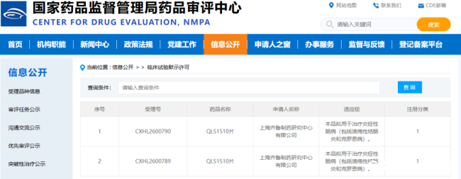 “精准清除”致病蛋白，齐鲁制药1类新药QLS1510获批炎症性肠病临床试验