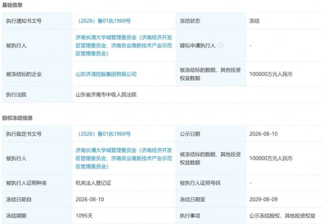 济南经开区管委成被执行人，其持有的山东济清控股集团有限公司、济南学城产业投资集团有限公司部分股权遭冻结