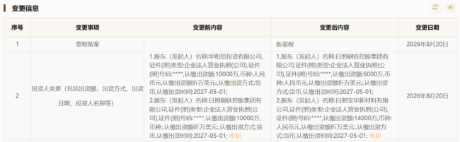 日照钢铁供应公司发生股权变动，杜双华让出控制权，日照宝华新材料成持股70%大股东