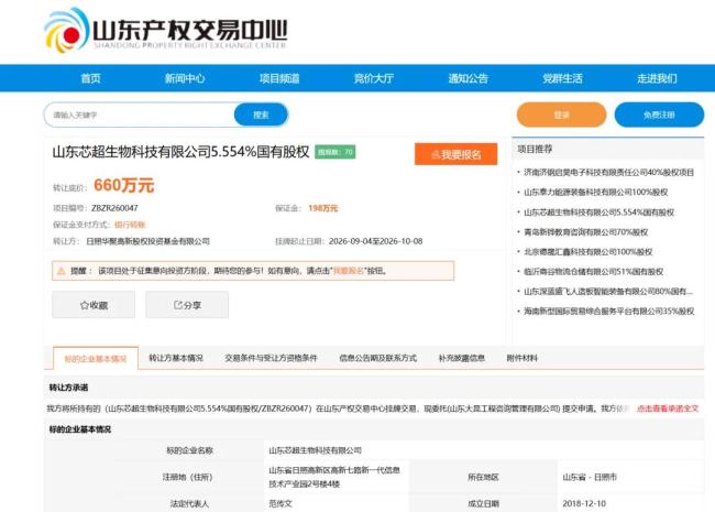 底价660万！日照高新发展集团旗下公司拟退出芯超生物，后者上半年亏损230.21万