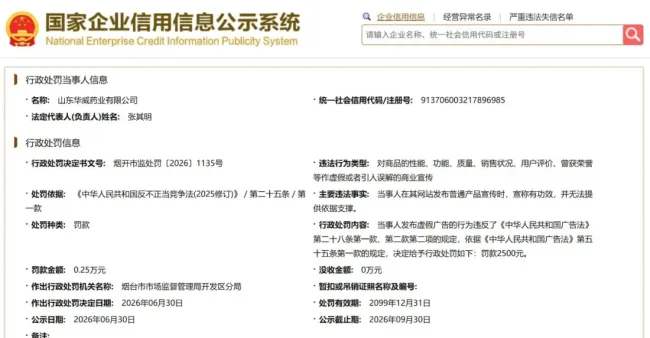 山东华威药业因对商品“吹牛皮”被罚，去年曾因无证生产药品被罚没超百万元，还因在食品中掺有毒有害非食品原料被移送公安