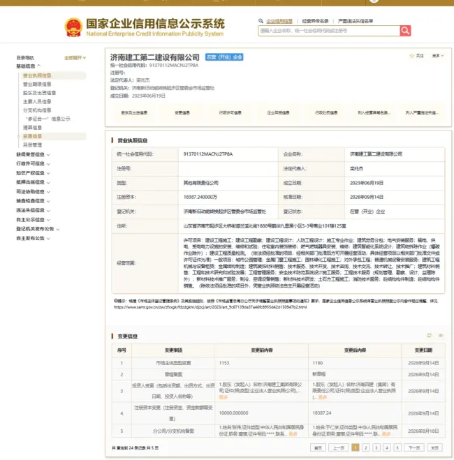 “济南建工系”内部股权腾挪：旗下二建增资至1.84亿，其中济南四建新晋持股45.61%，集团直接持股降至54.39%