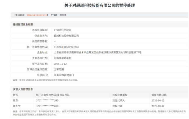 因“行贿或帮助牟利”,济南超越科技被暂停军采资格,科创板IPO辅导已逾六年