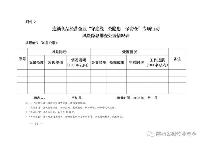 西安市连锁食品经营企业食品安全隐患排查方案