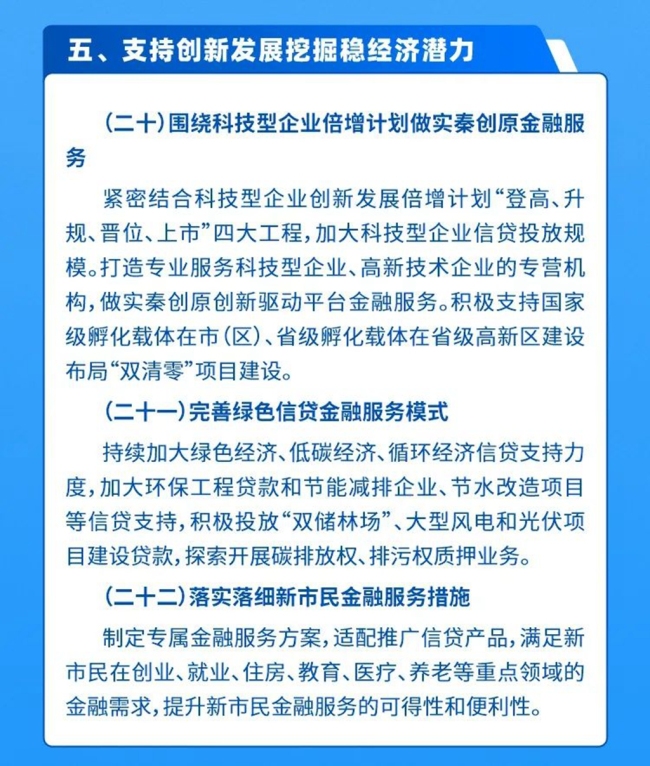 陕西省联社制定31条措施，支持地方经济稳增长
