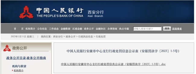 违反反洗钱管理规定，陕西平利农村商业银行被罚24万元