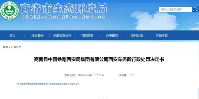 存放砂石料时露天堆放未采取防止扬尘措施，商南县中国铁路西安局西安车务段被罚10万元