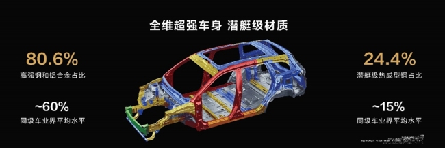 5个亿焕新 AITO问界新M7大五座亮相成都车展并开启小订