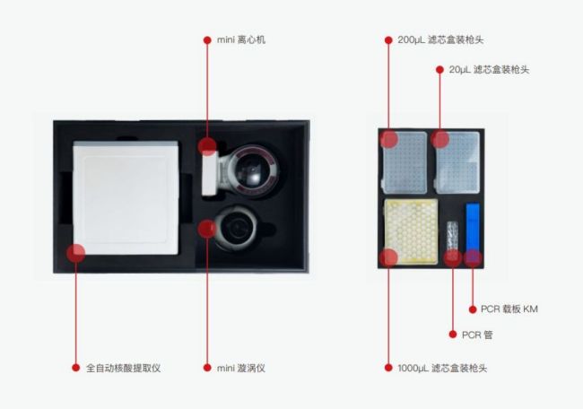 天隆iGenecase 1600便携式核酸检测箱入围3i奖2023年优秀新品