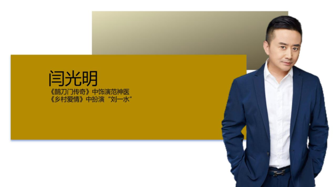 10月15日，《鹊到西安》刘老根大舞台首演！演员阵容抢先看