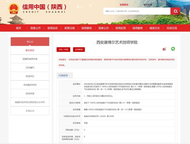 经营餐饮服务未安装油烟净化设施，西安康博尔艺术技师学院被罚2万