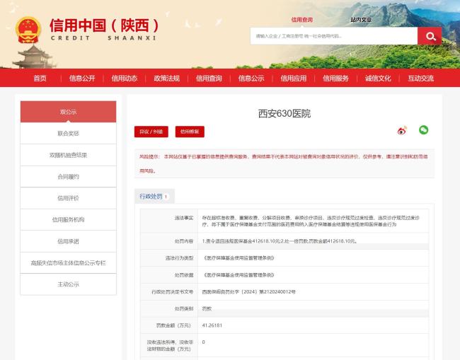 ​因存在违规使用医保基金行为，西安630医院被罚41万余元