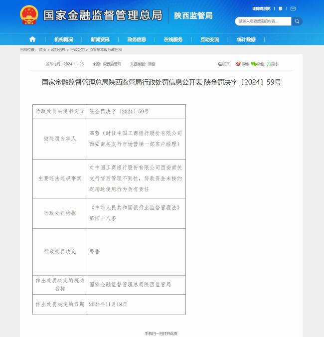 贷款资金未按约定用途使用，中国工商银行西安南关支行被罚30万