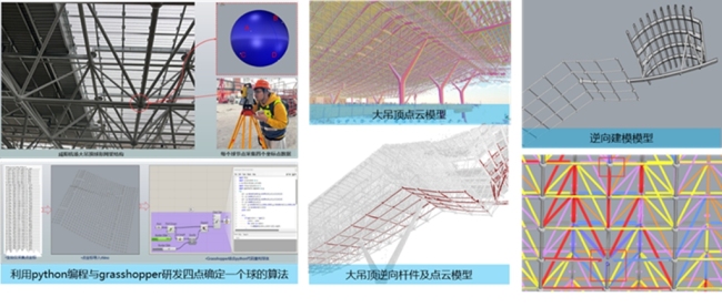 中建八局西北公司两项BIM成果荣获国际BIM大奖