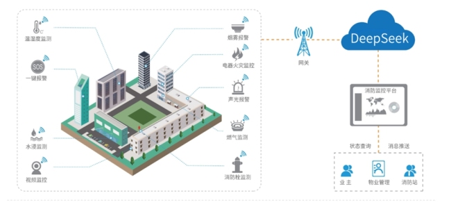 鼎诚潮前炸场奥体！主理人天团+AI社区+酒店美学，这届年轻人想要的它全有！