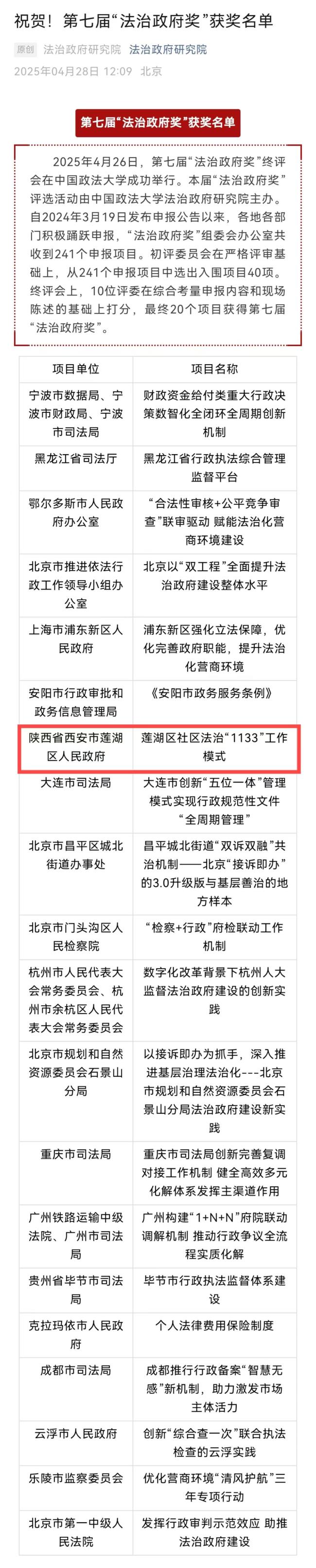 喜报！西安市莲湖区社区法治“1133”工作模式获第七届“法治政府奖”
