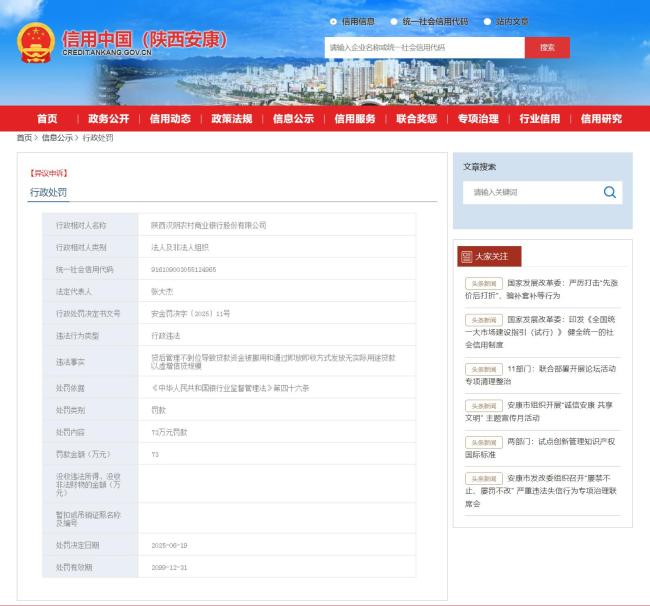 虚增信贷规模，陕西汉阴农村商业银行被罚73万