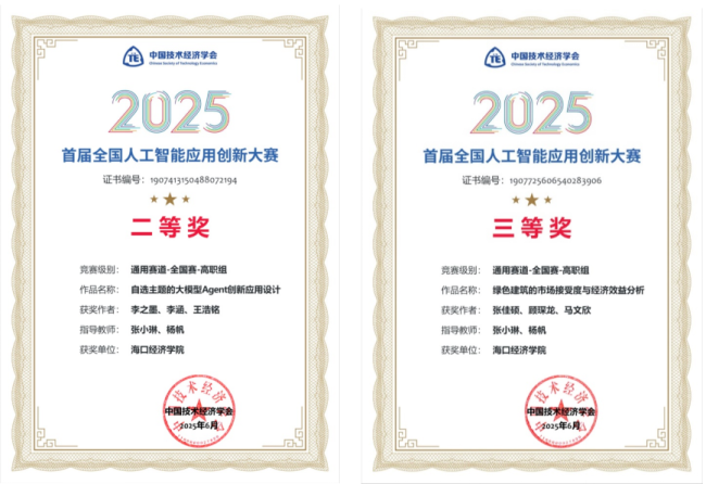 海口经济学院学子连创多项赛事历史佳绩
