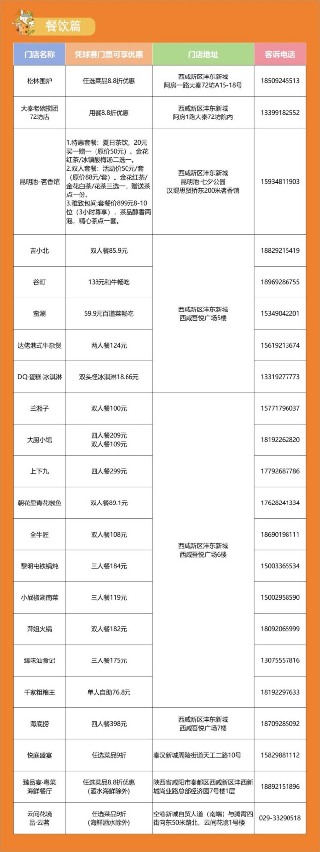 9月开赛！西咸新区“票根大礼包”请收好