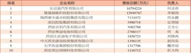 都说经开区能处！这里如何成为民营经济“强磁场”