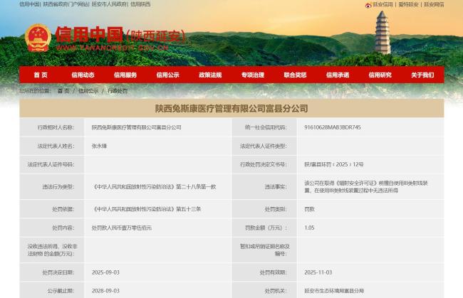 违反《放射性污染防治法》，陕西兔斯康医疗管理公司富县分公司被罚1.05万