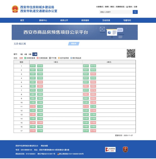 最新数据!西安文昌·临江阅项目326套房源已网签112套剩余214套