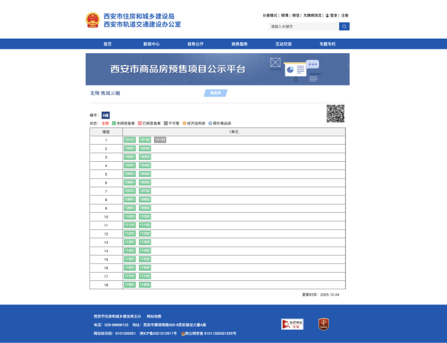 西安龙翔・奥城云樾2025年网签数据:132 套备案房源已网签20套,剩余112套
