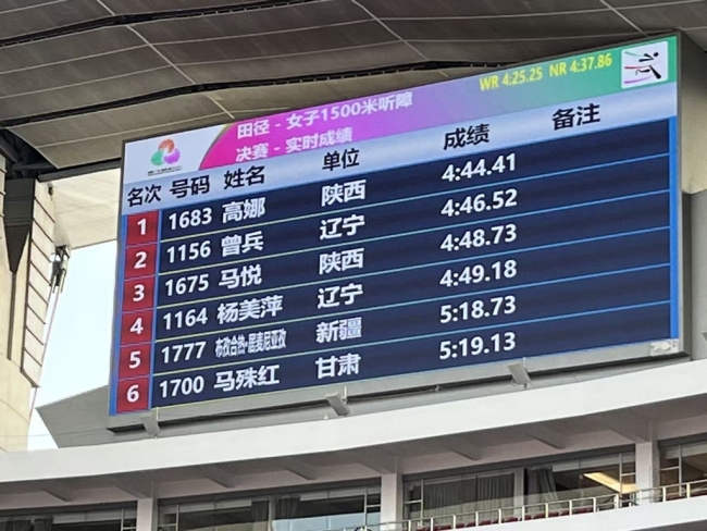 靖边骄傲!陕西靖边籍高娜勇夺2025年残特奥会女子听障1500米冠军