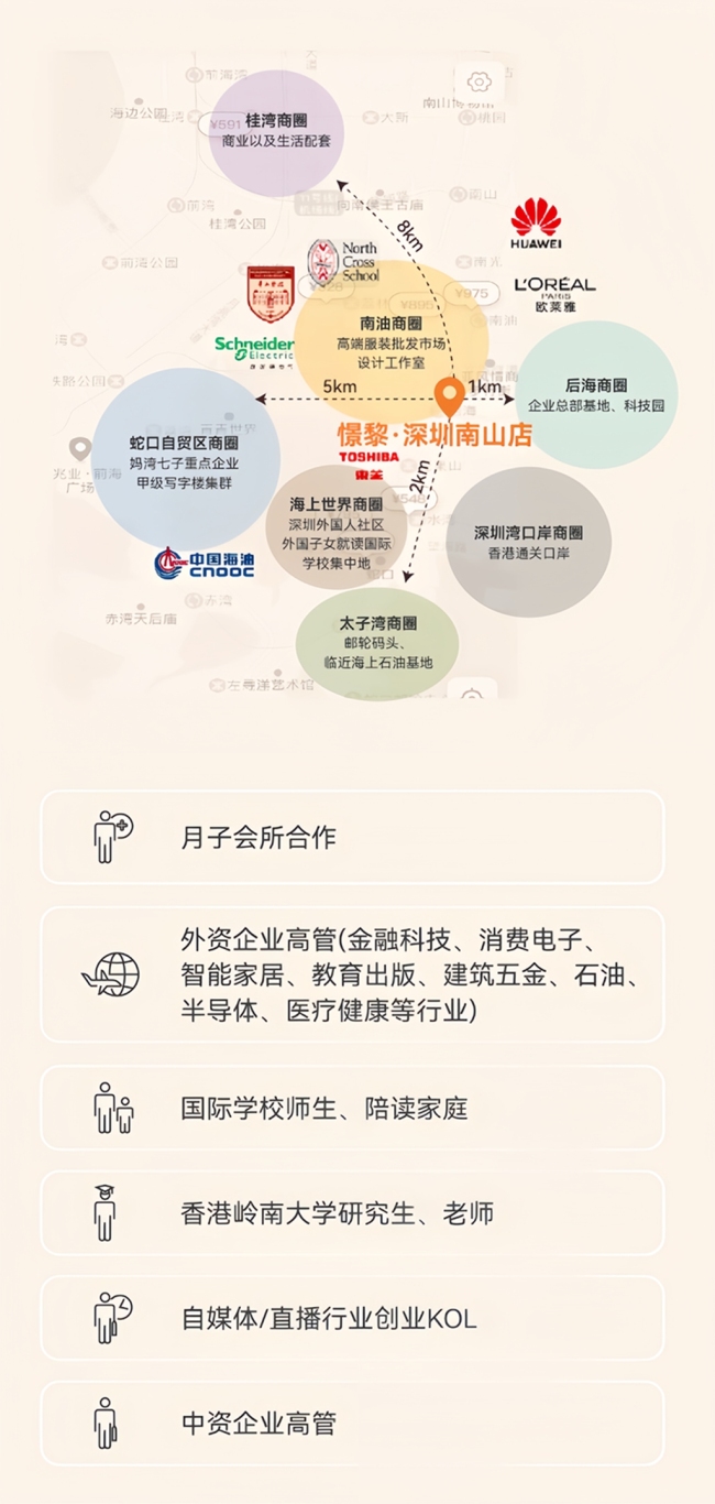 地产存量时代,空置物业如何再次填进现金流?