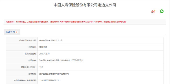 销售人员存在销售误导、不当销售等行为，中国人寿保险定边支公司被罚款19.5万元