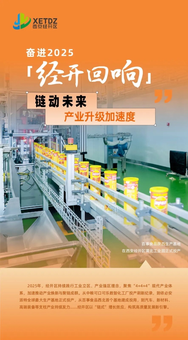 奋进2025·经开回响 | 龙头引领集群突破 项目建设落地有声