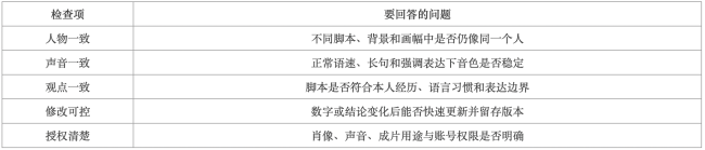 数字人效果哪家更逼真:按3种业务场景验收可发布性