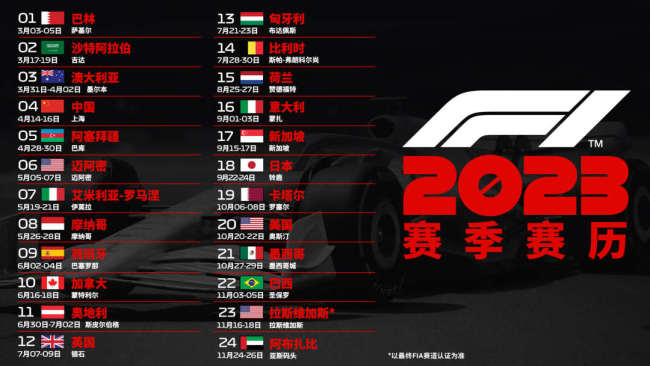 2023赛季F1赛历发布，F1中国大奖赛重返赛历