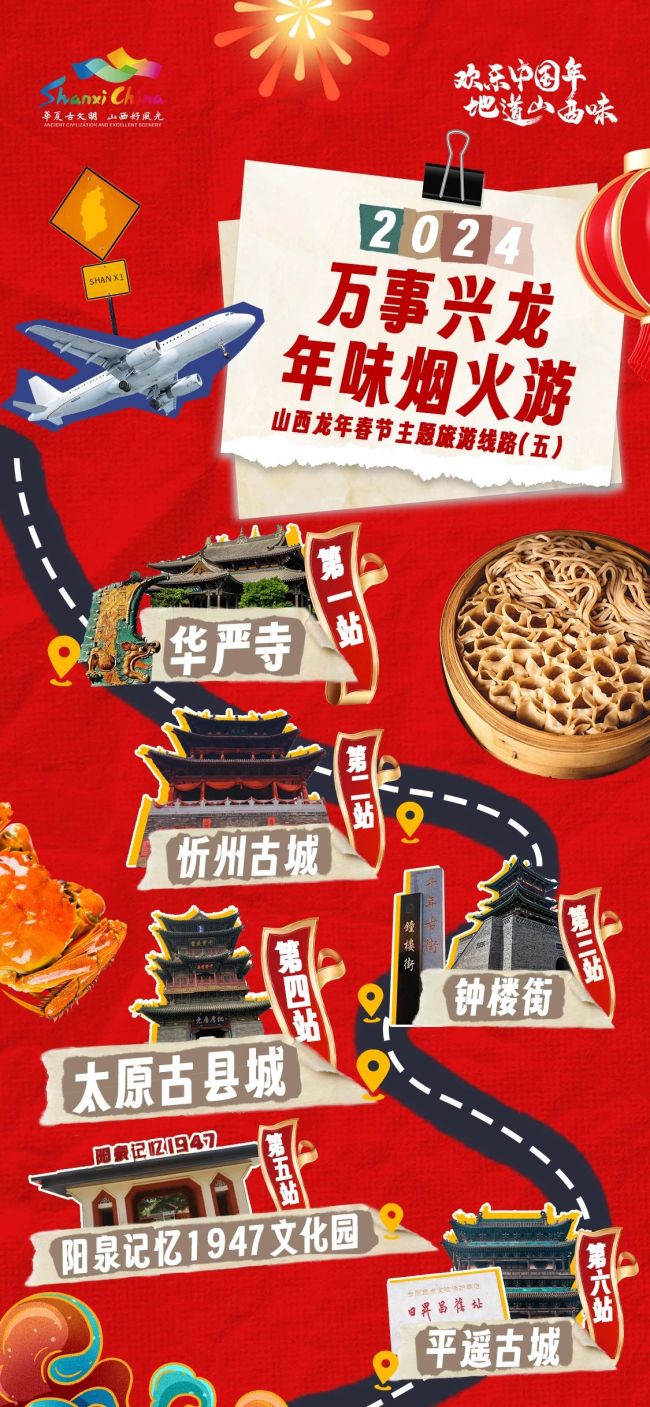 Shanxi Province Launches Six Major Spring Festival Theme Routes