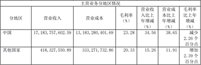 年赚15亿，“文具之王”能否收割“大孩子”？