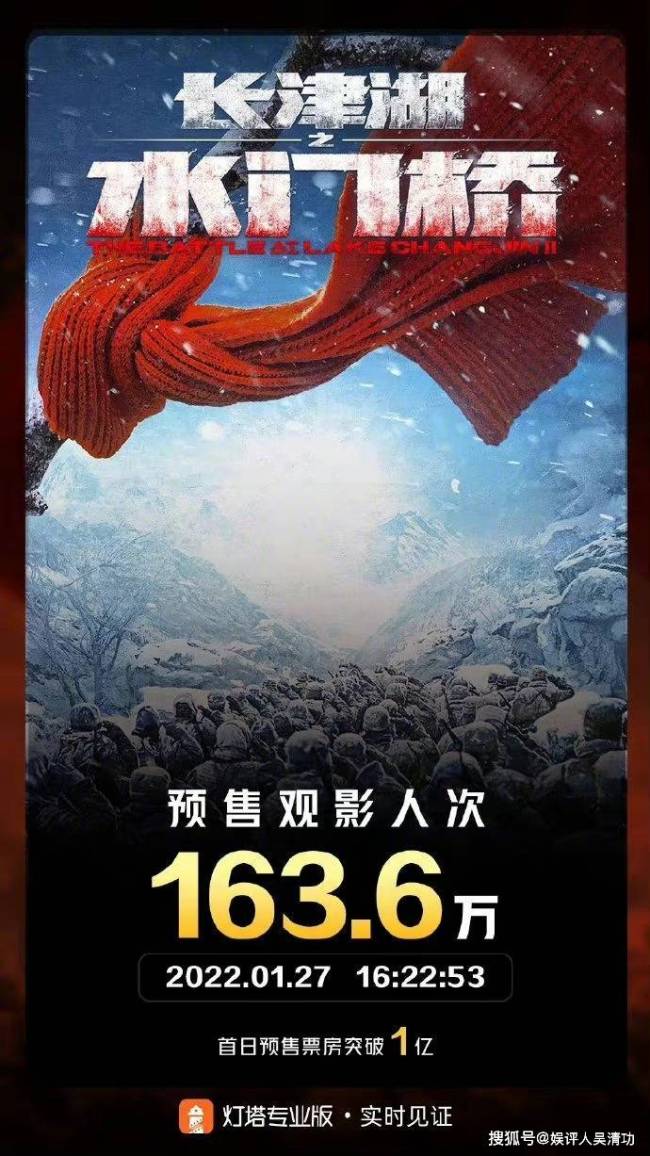 《长空之王》预售票房破1亿，王一博再次比肩易烊千玺