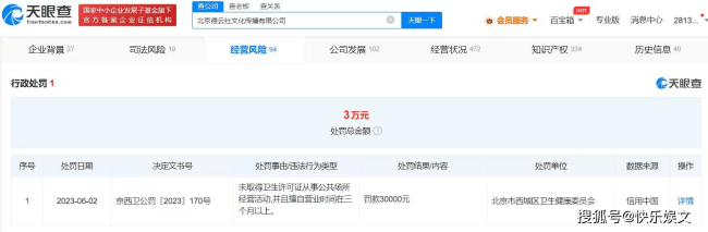 德云社被罚款3万元！因未取得卫生许可出事，已擅自经营3个月以上