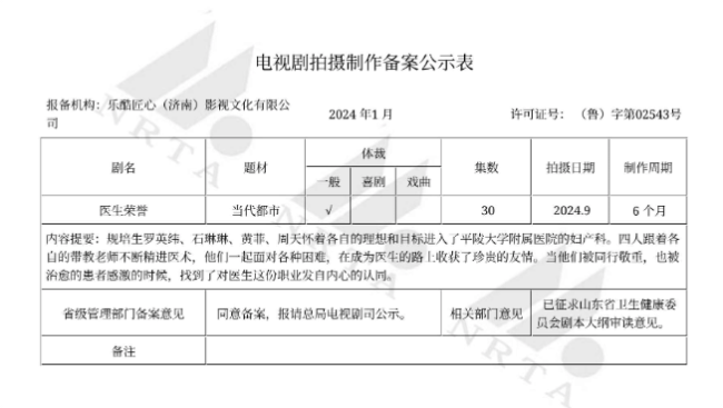 最新！一批医疗剧待播