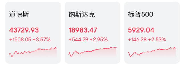 最新调整！事关A股