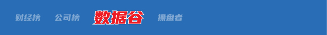 财经早参丨营收351亿美元！英伟达季报公布；钟睒睒：农夫山泉永远是中国企业