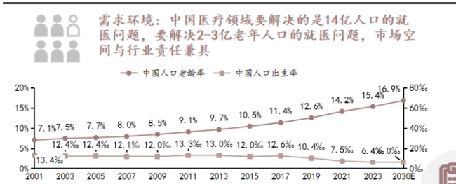 头豹研究院医疗行业资深分析师荆婧：医药企业承压前行 出海成各家必争之地