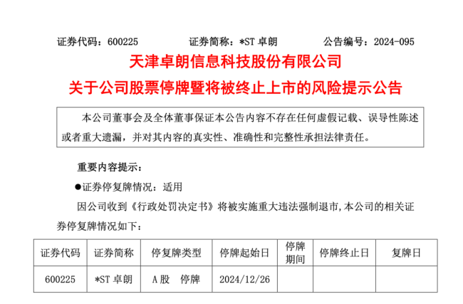 *ST卓朗将被实施重大违法强制退市 股票明日起停牌