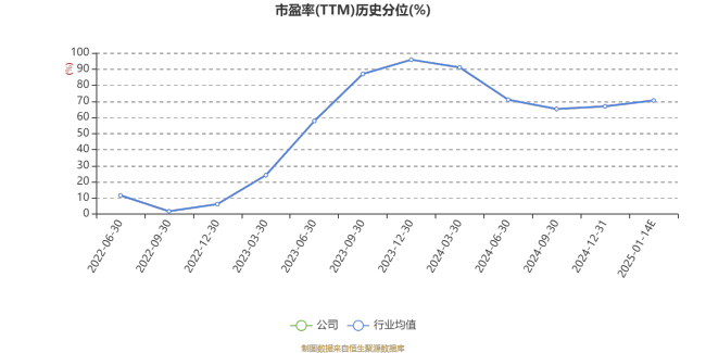 寒武纪：预计2024年亏损3.96亿元