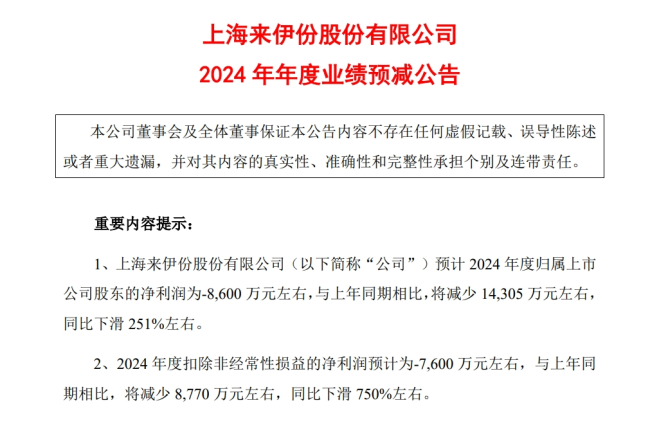 利空！6连板“大牛股”预计2024年净利润下滑251% 近8个交易日已涨近80%