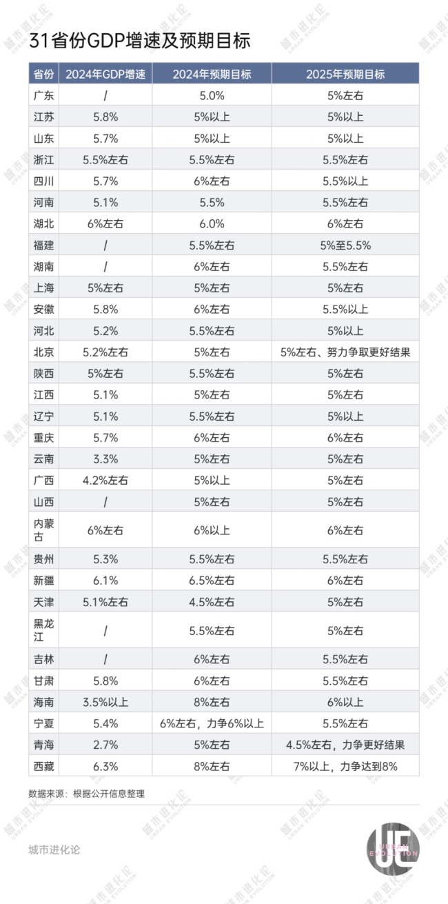 城市24小时 | 与宁杭比肩，最强地级市“升级”了