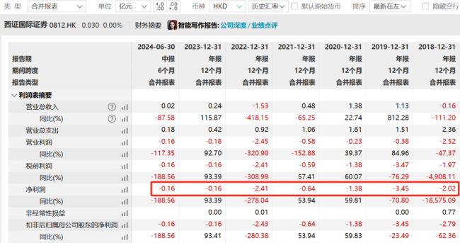 神秘买家 终止收购！